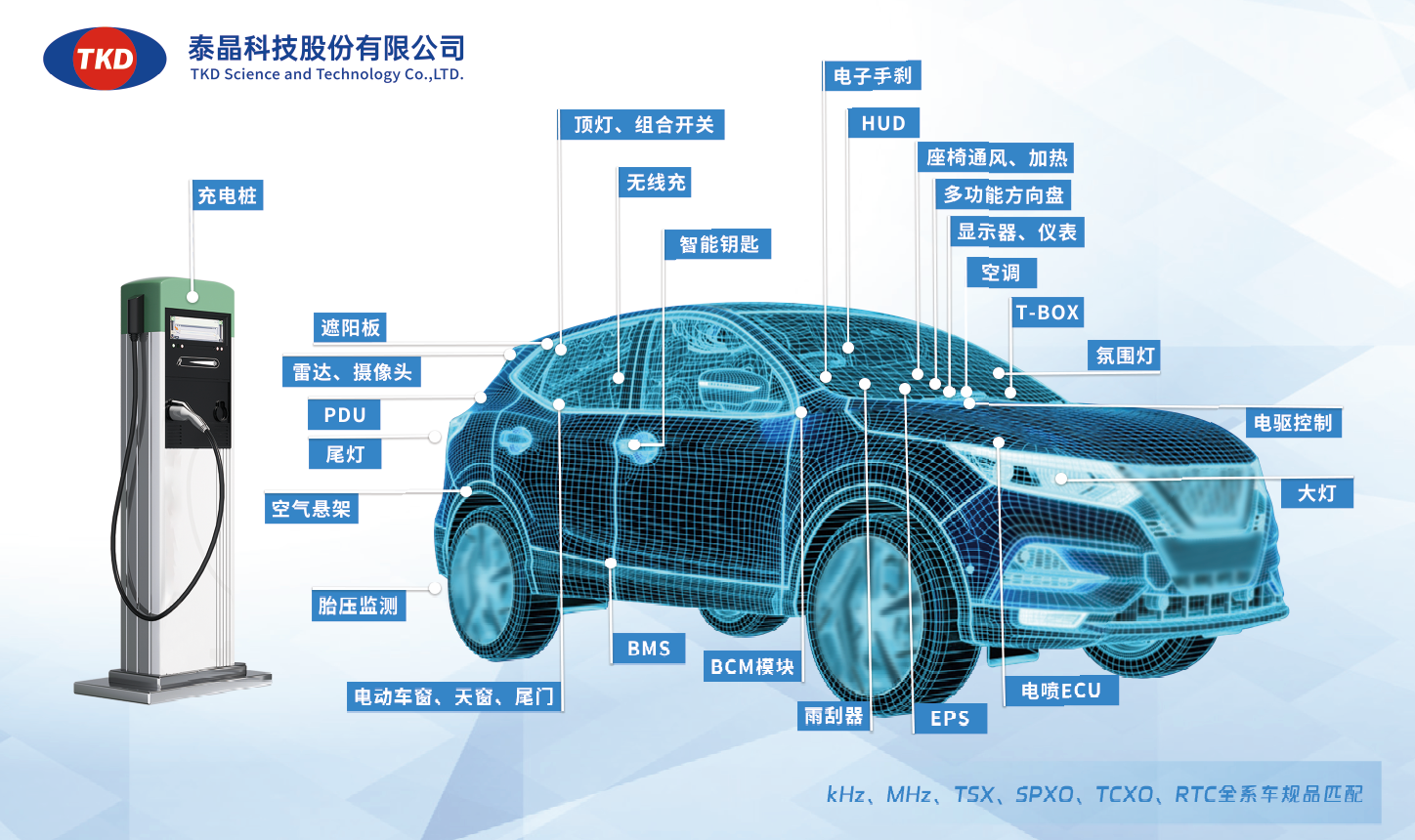 32.768kHz晶振选型指南：核心参数、应用场景与PCB设计避坑全解析