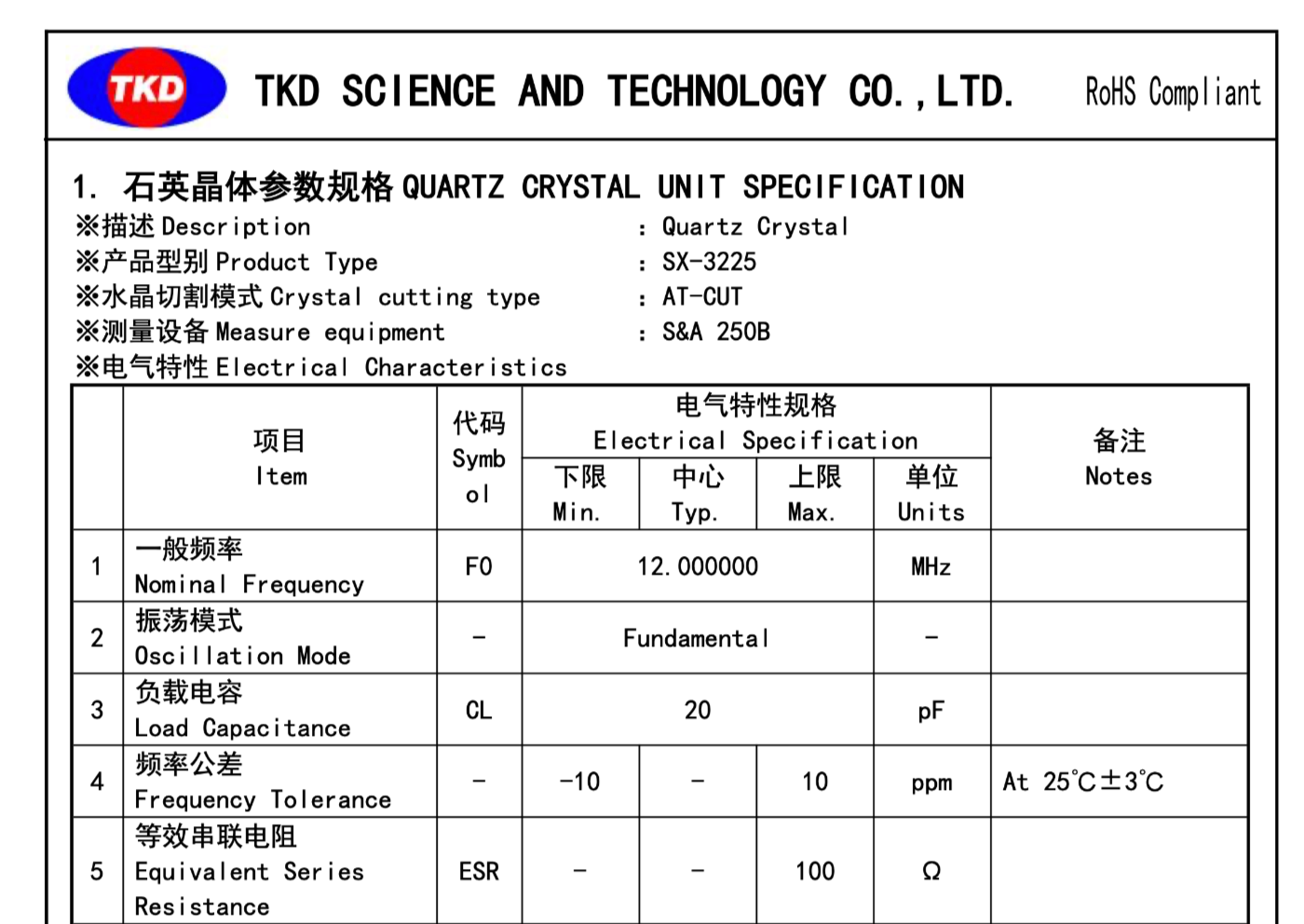 晶振负载电容匹配：从理论推导到工程实践